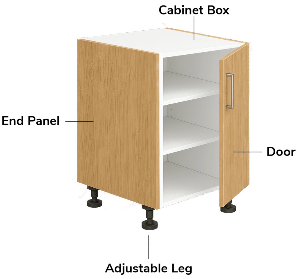 Cabinet construction/structure layout